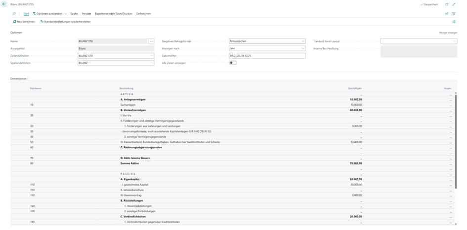 Finanzbericht Bilanz