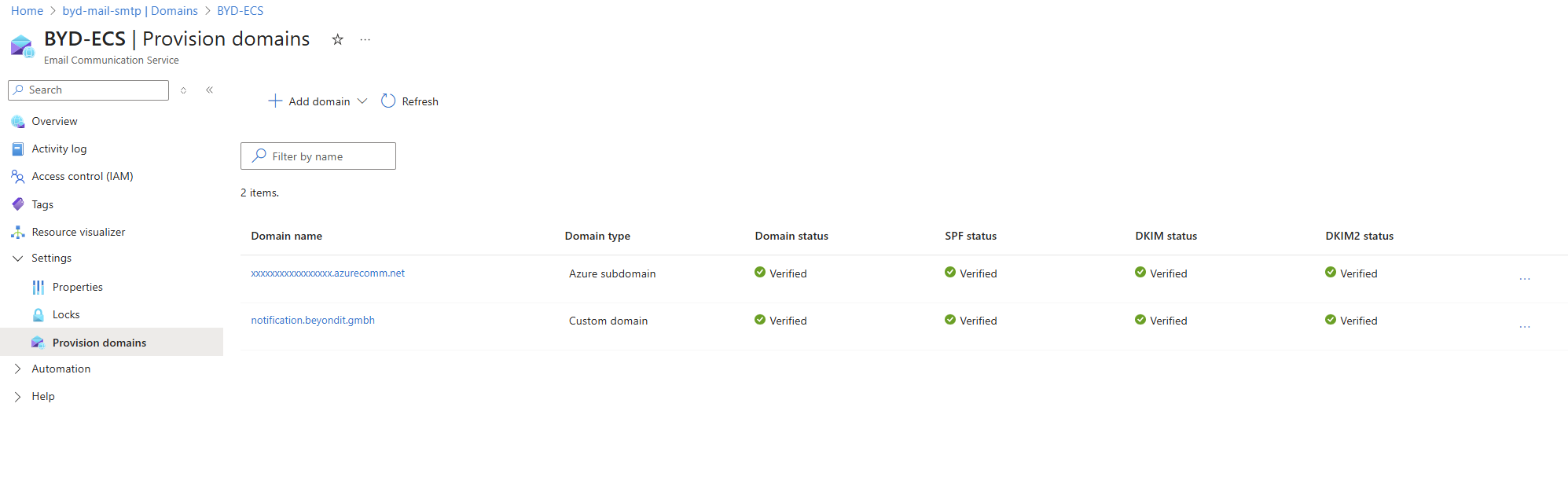 Domains with verified status
