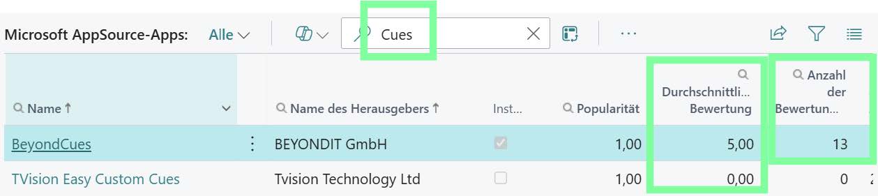 Ein Bild, das Text, Schrift, Zahl, Reihe enthält.