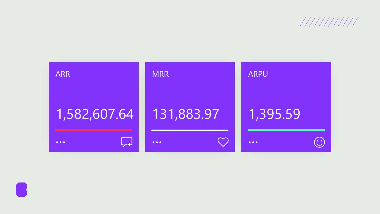 Dashboard in Business Central