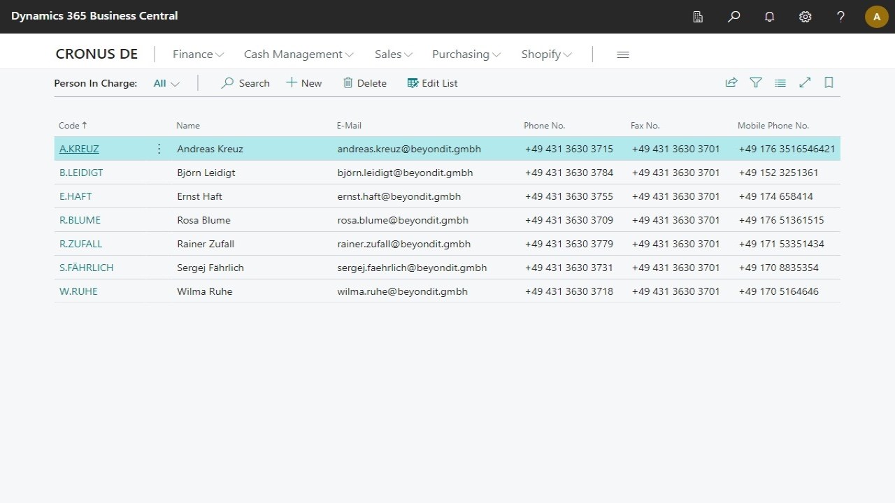 Person in charge list